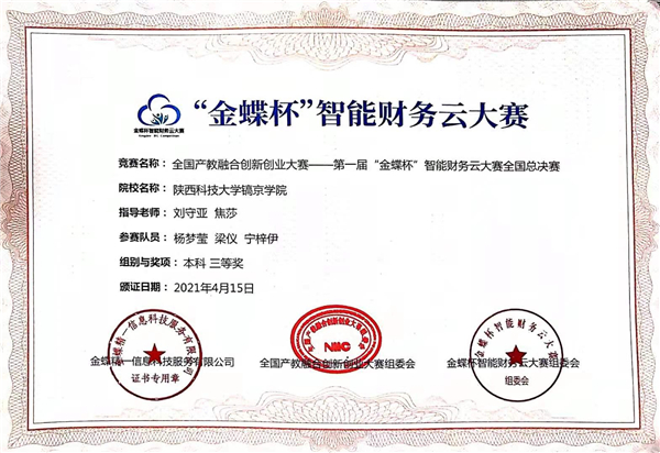 陕西科技大学镐京学院 (2).jpg 陕西科技大学镐京学院 (2).jpg