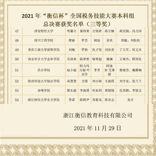 三等奖.jpg 三等奖.jpg