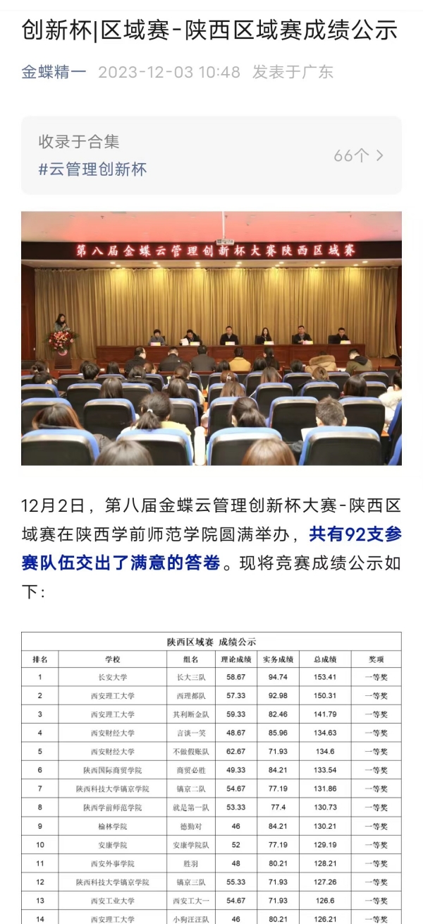 大赛公众号成绩排名截图.jpg 大赛公众号成绩排名截图.jpg