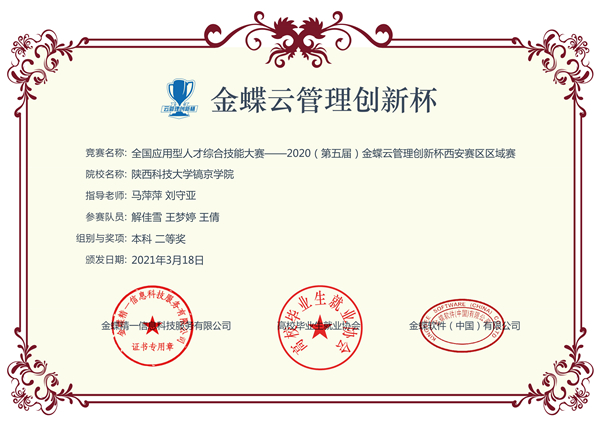 陕西科技大学镐京学院 (3).jpg 陕西科技大学镐京学院 (3).jpg